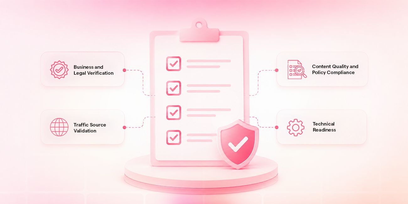 What SSPs Actually Check During Review