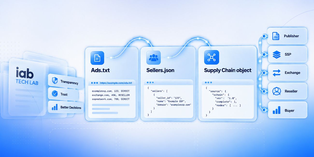 The tools that make supply paths visible 
